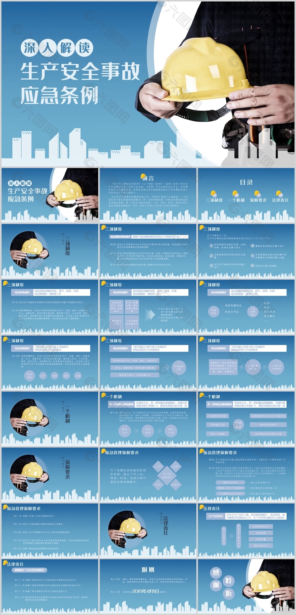 實(shí)用生產(chǎn)安全事故應(yīng)急條例培訓(xùn)PPT模板