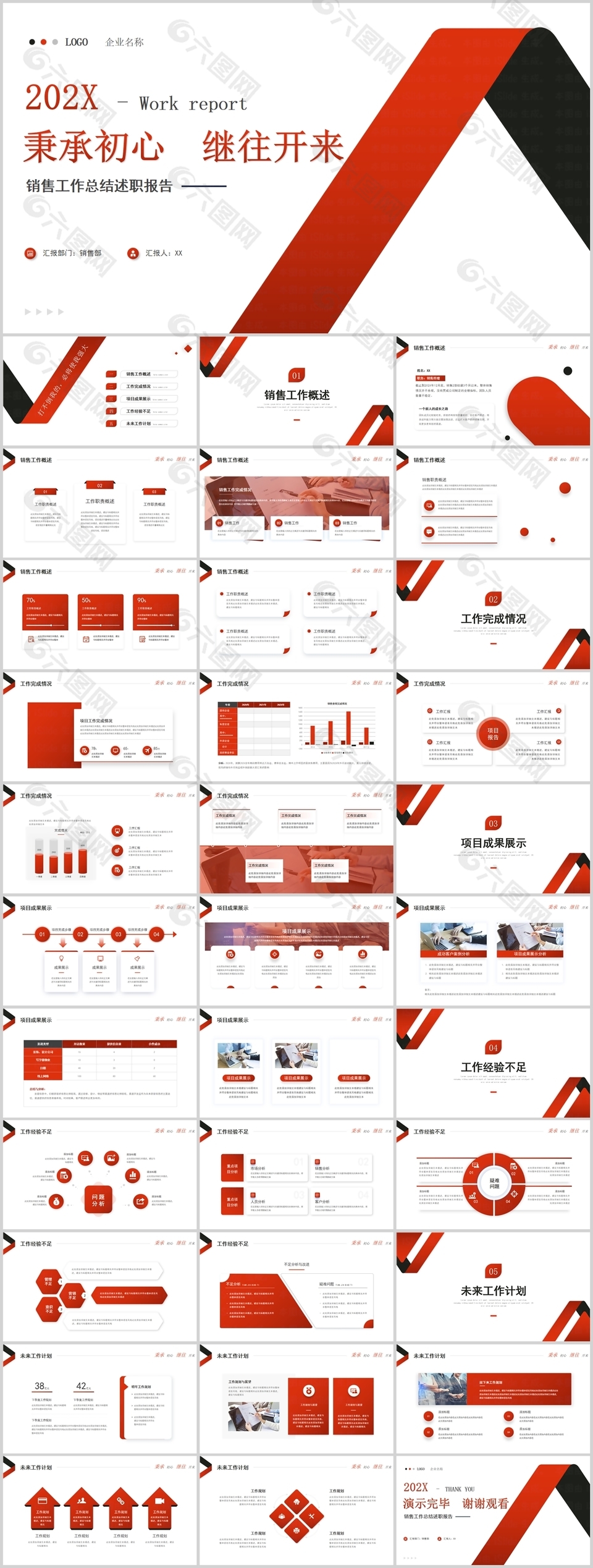 大氣銷售工作總結(jié)述職報(bào)告PPT模板