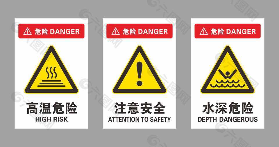實用黃色高溫安全警示標識