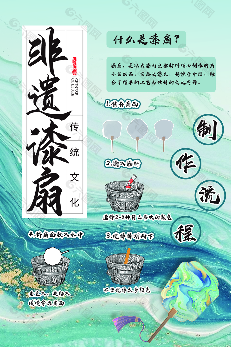 手繪中國風非遺文化漆扇制作流程宣傳海報