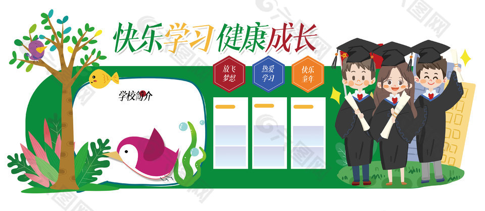 快樂學(xué)習(xí)健康成長卡通學(xué)校文化墻