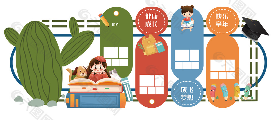快樂(lè)童年健康成長(zhǎng)校園卡通文化墻