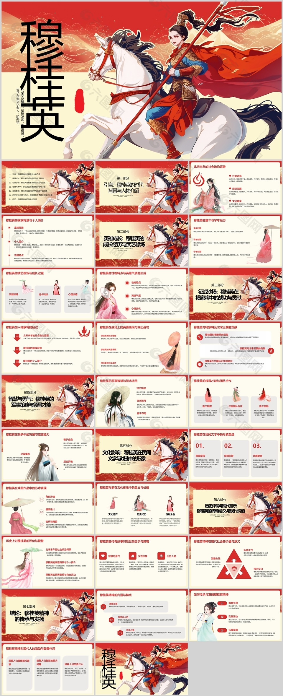 手繪漫畫(huà)風(fēng)穆桂英女性人物介紹