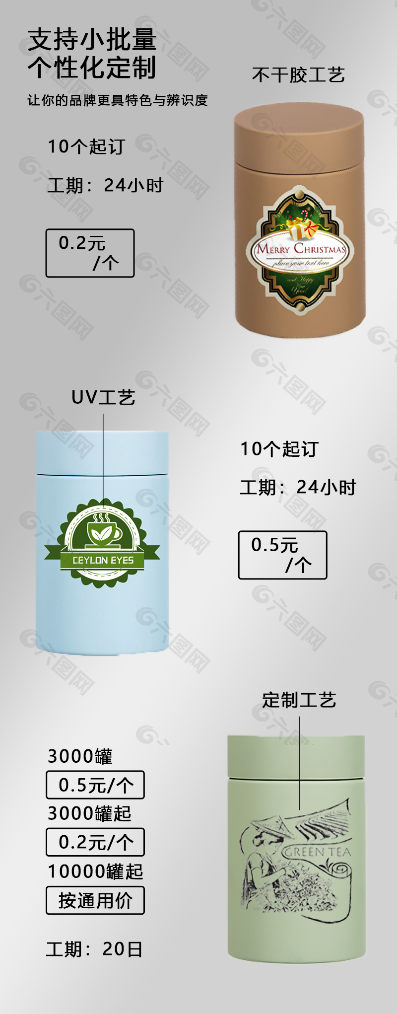 個性化定制外包裝主題詳情頁