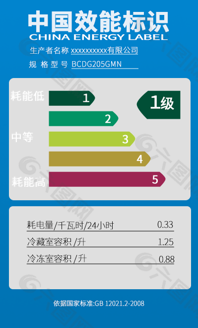 藍(lán)色簡(jiǎn)約規(guī)范中國(guó)效能標(biāo)識(shí)