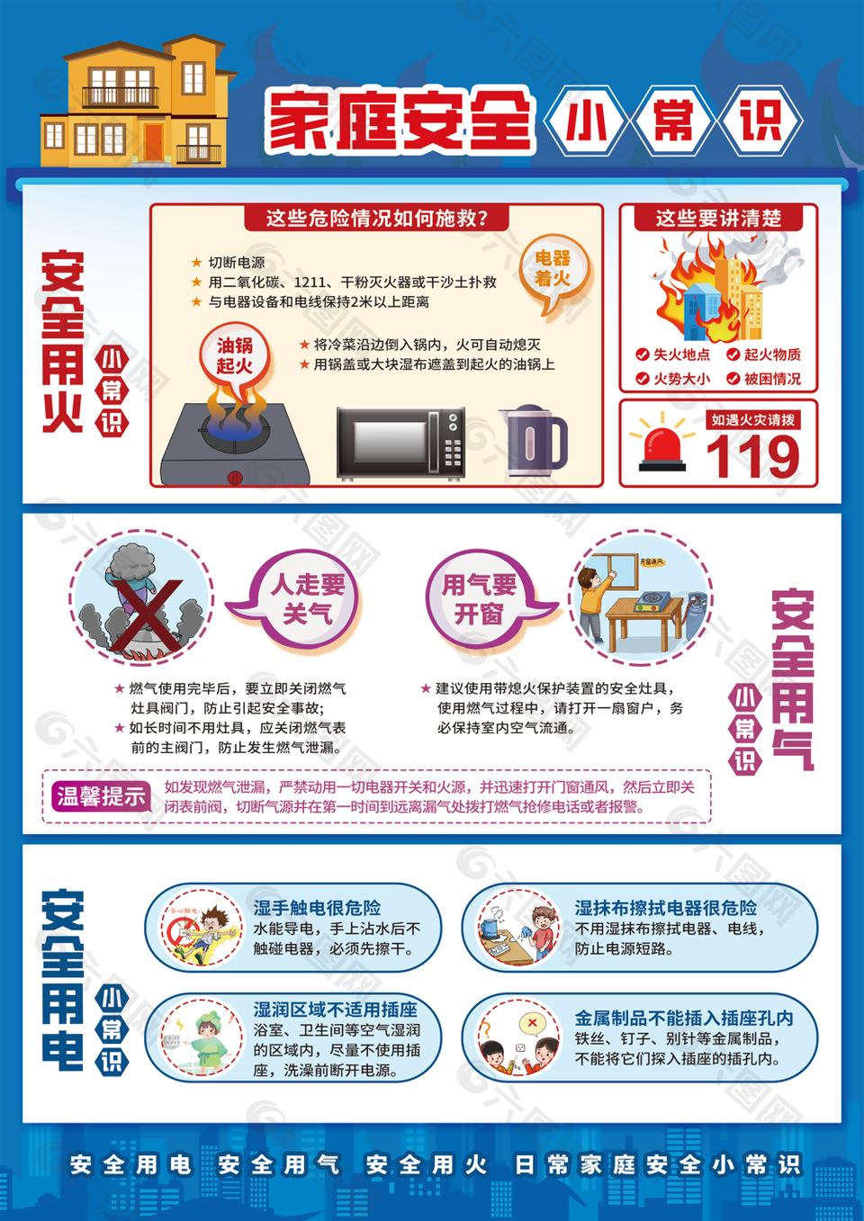 家庭用電安全小常識(shí)藍(lán)色公益海報(bào)