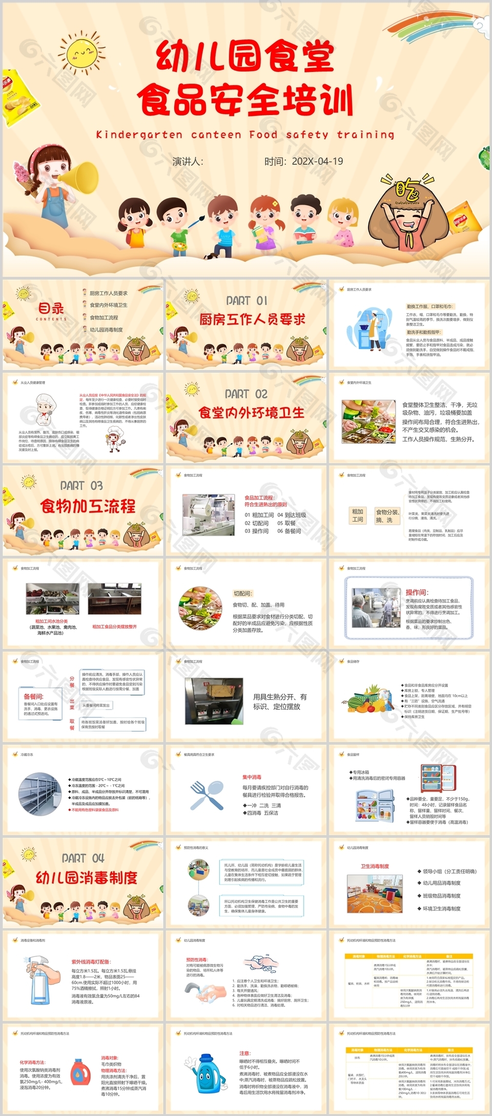 卡通風幼兒園食堂食品安全培訓班會