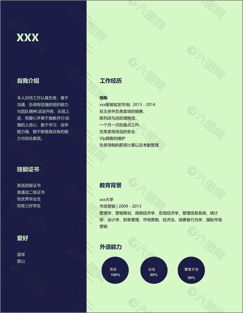 促銷主管督導個人簡歷模板