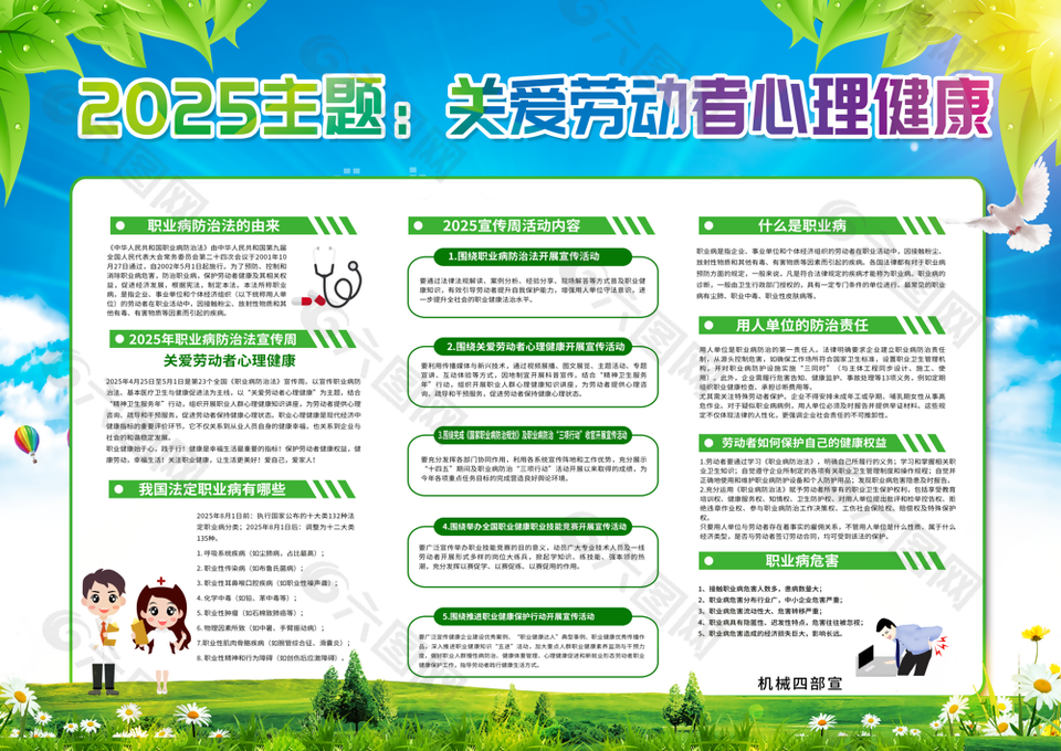 关爱劳动者职业病防治法宣传周展板