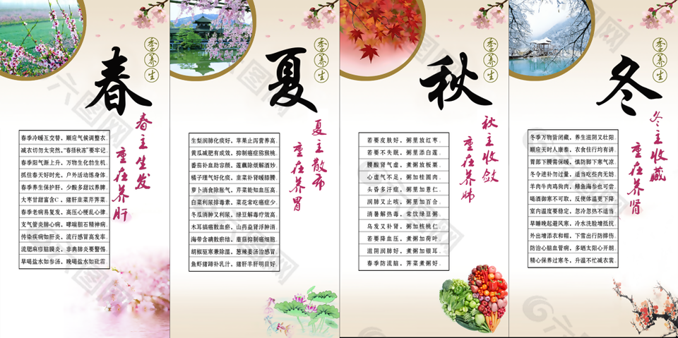 春夏秋冬四季養生主題裝飾畫圖片