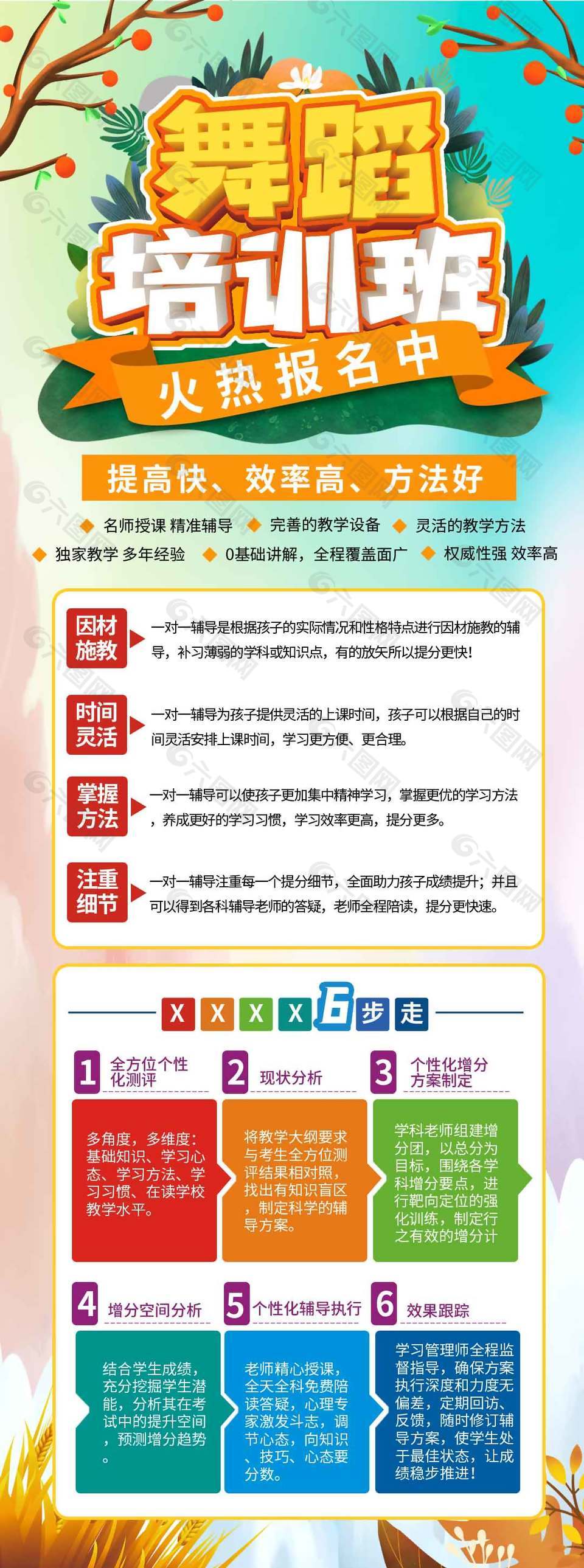 舞蹈培訓班暈染背景宣傳海報