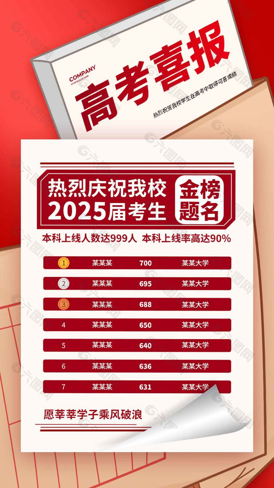 乘風破浪卡通創意高考喜報海報