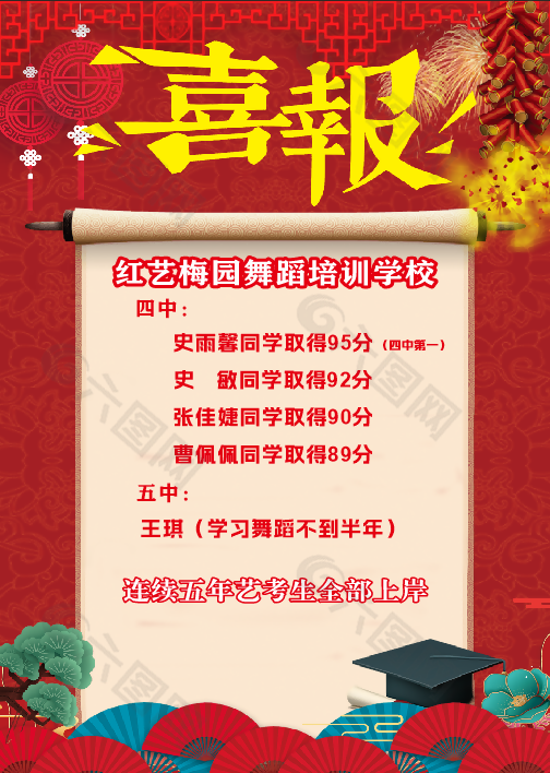 紅色中國風培訓機構藝考喜報設計