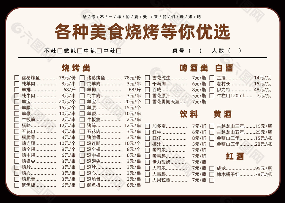 簡單創(chuàng)意美食燒烤菜單價目表