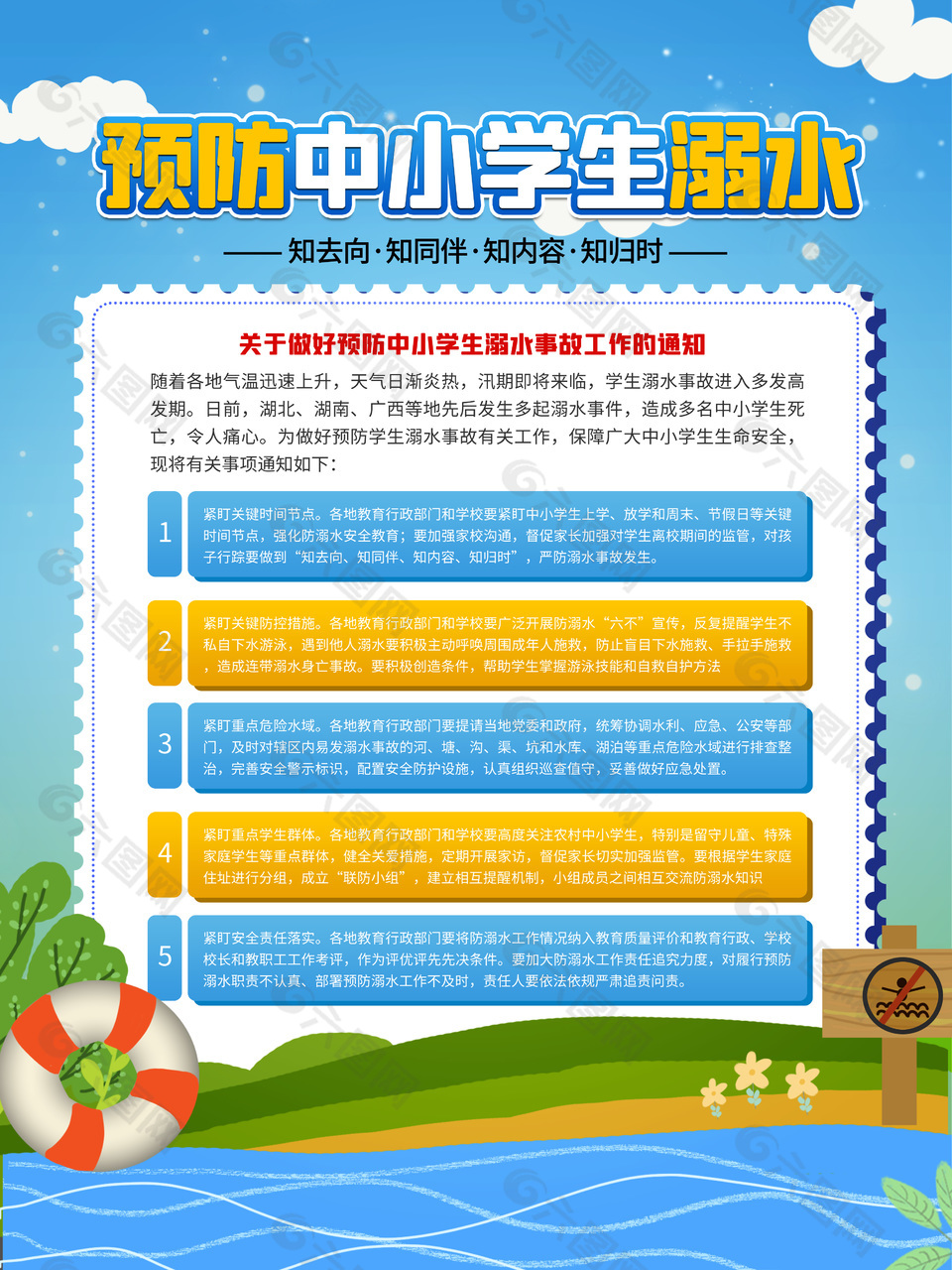 大氣簡單預(yù)防中小學(xué)生溺水宣傳海報(bào)