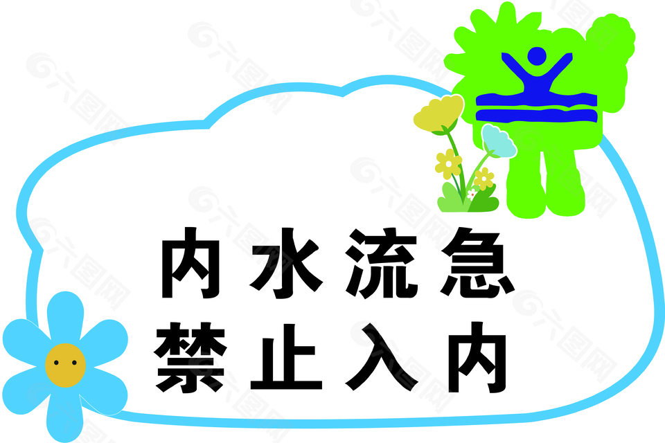 出水口安全警示牌