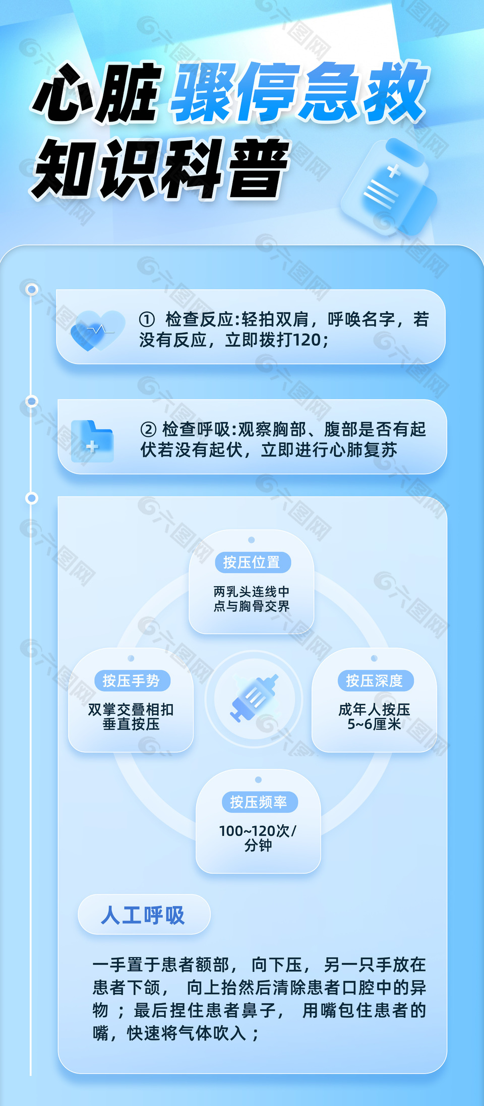 心臟驟停急救知識科普宣傳海報