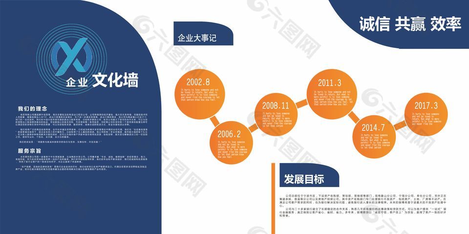 藍(lán)色商務(wù)風(fēng)企業(yè)文化墻宣傳展板