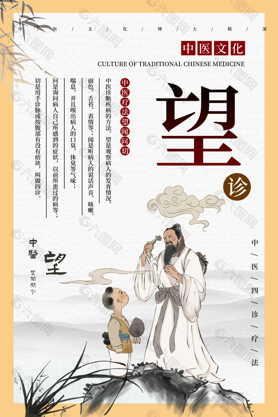 簡單創意傳統中醫療法之望診宣傳海報