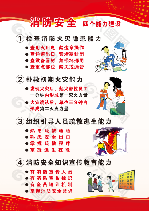 消防安全四個能力建設(shè)展板設(shè)計