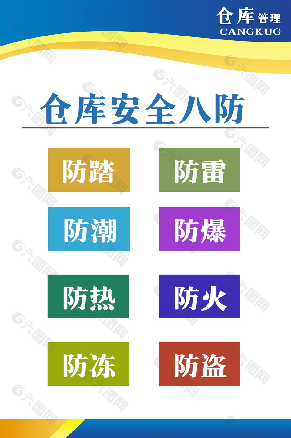 倉庫安全八防管理展板設計
