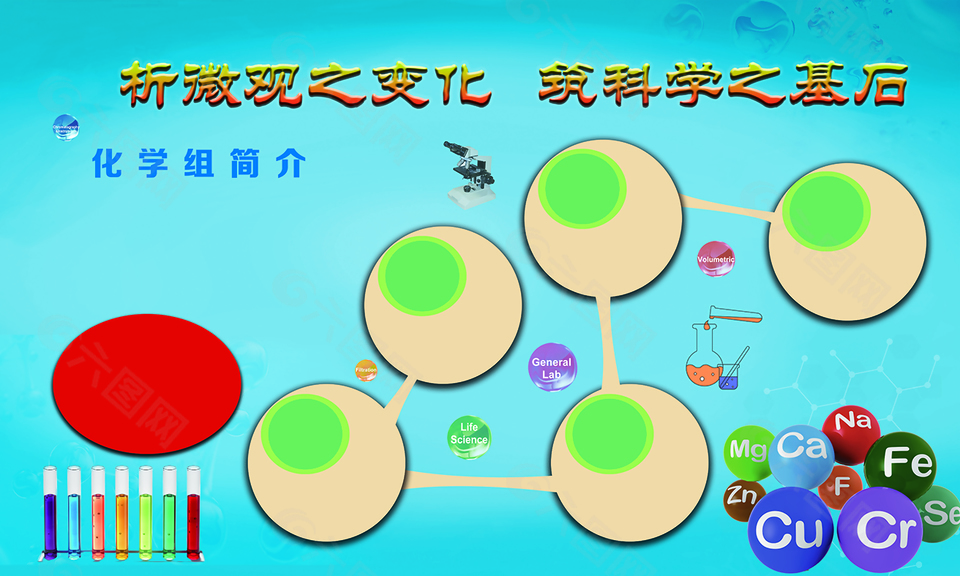 化學(xué)組簡介學(xué)校展板設(shè)計(jì)
