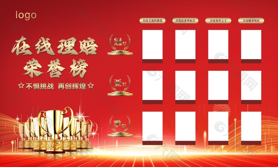 紅色簡(jiǎn)約風(fēng)保險(xiǎn)理賠榮譽(yù)榜企業(yè)展板