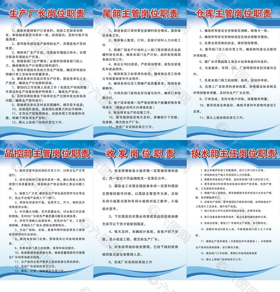 服裝廠制度展板設計