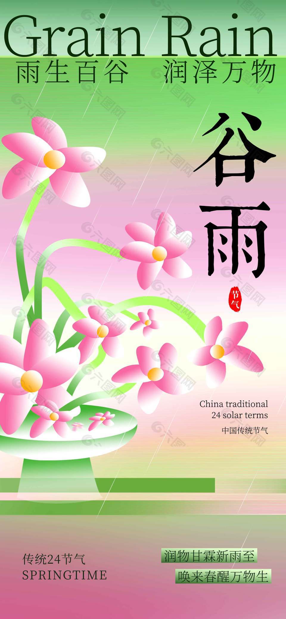 粉色簡(jiǎn)約系谷雨時(shí)節(jié)傳統(tǒng)節(jié)氣海報(bào)