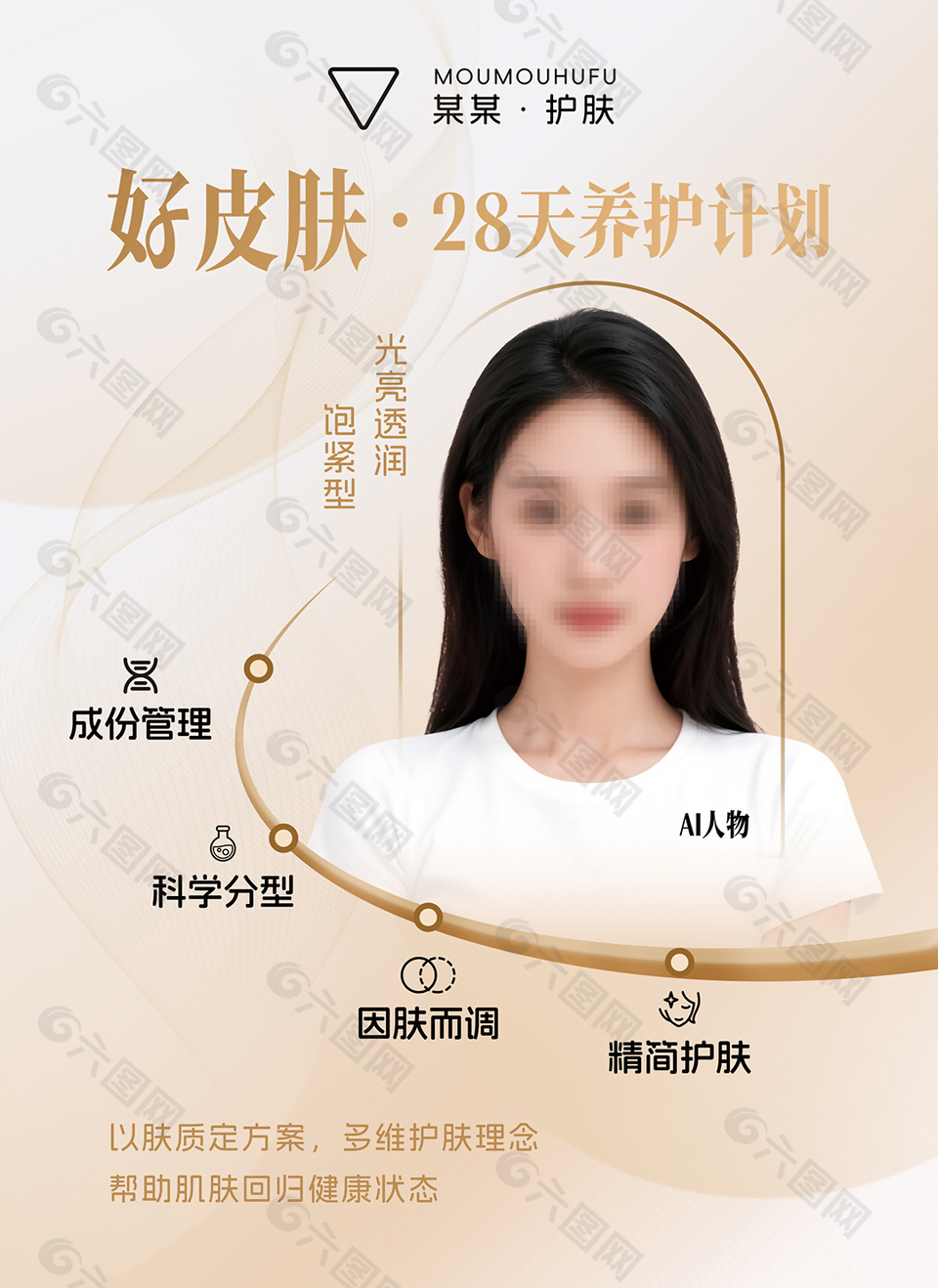 美容護膚宣傳海報