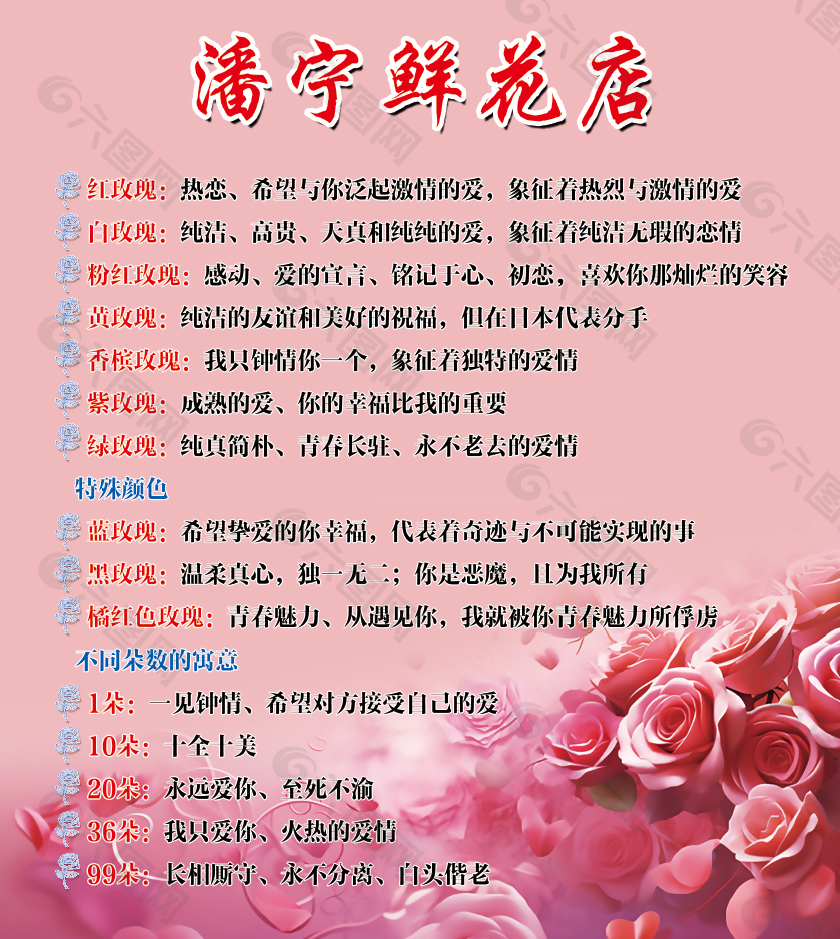 鮮花店花語(yǔ)設(shè)計(jì)