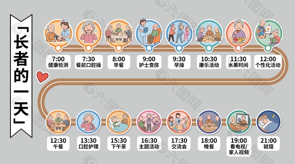 長(zhǎng)者的一天時(shí)間規(guī)劃卡通插畫(huà)設(shè)計(jì)