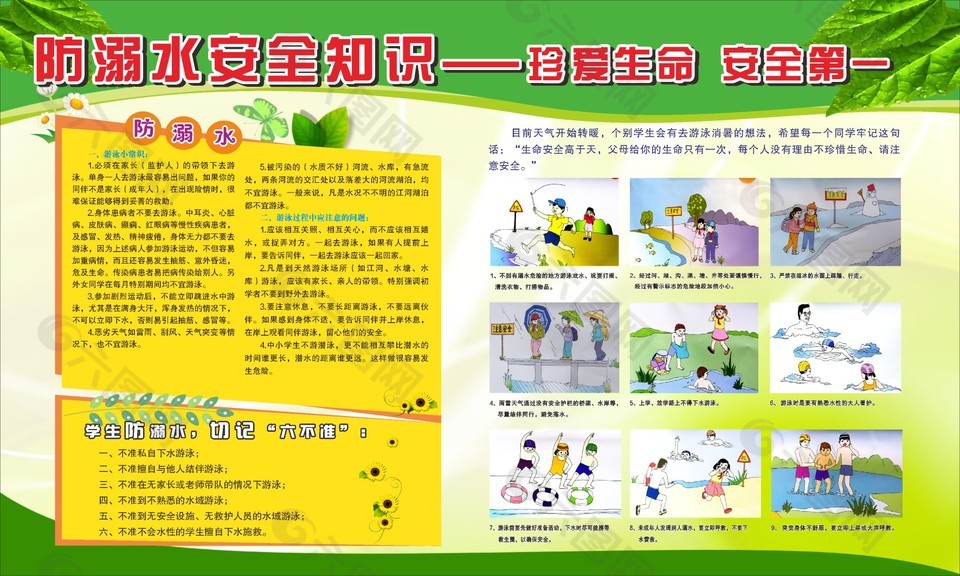 防溺水安全知識宣傳公益展板設(shè)計