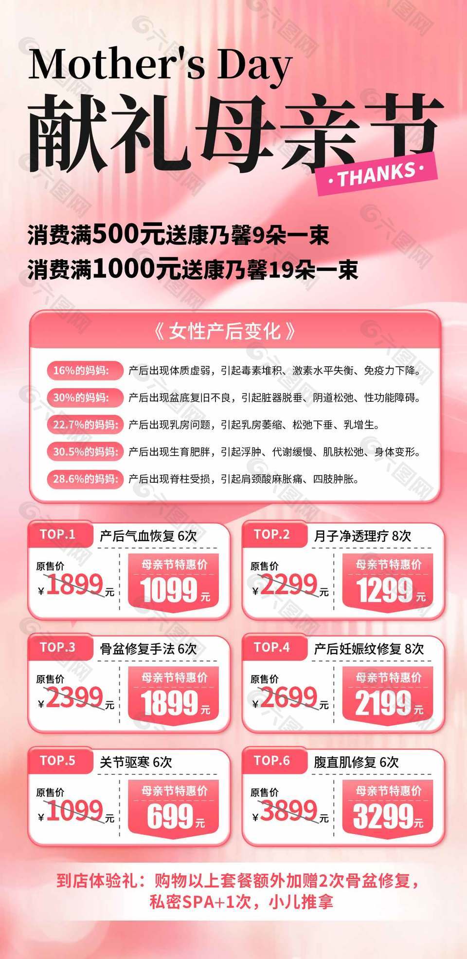 獻(xiàn)禮母親節(jié)產(chǎn)康活動(dòng)營銷宣傳海報(bào)