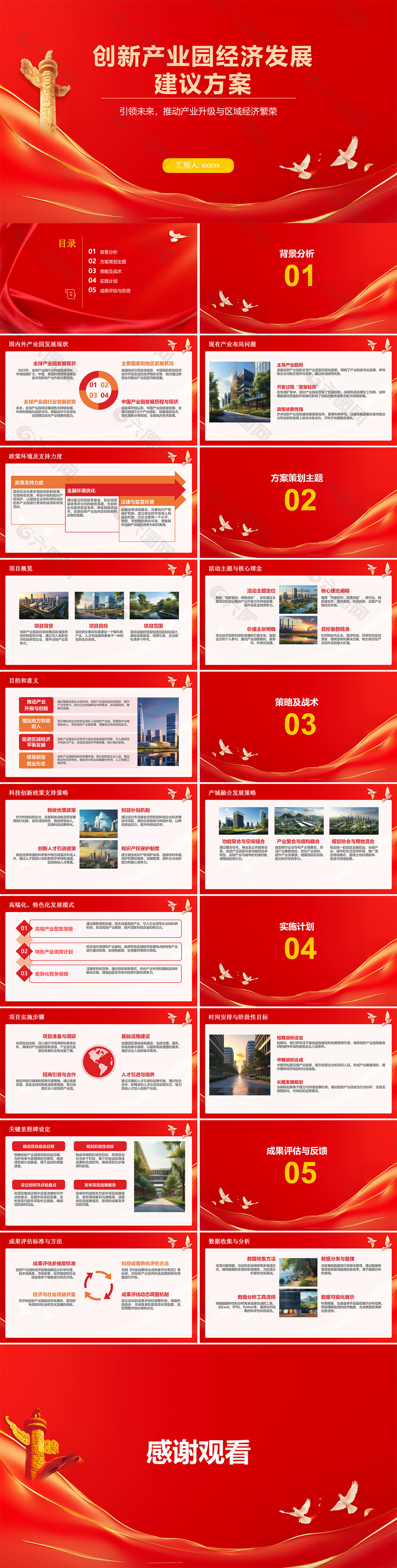 創(chuàng)新產(chǎn)業(yè)園經(jīng)濟(jì)發(fā)展建議方案PPT