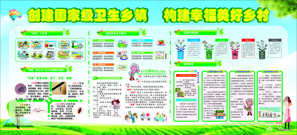 創(chuàng)建國家級衛(wèi)生鄉(xiāng)鎮(zhèn)構(gòu)建幸福美好鄉(xiāng)村宣傳欄