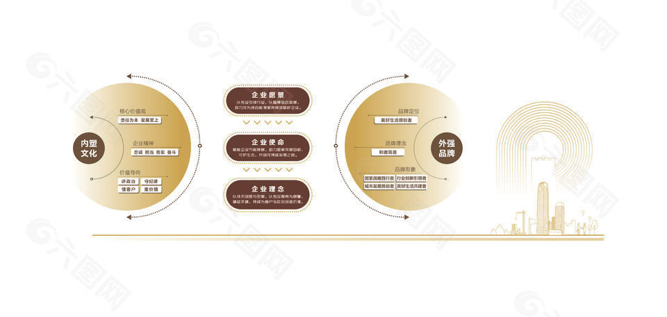 金色大氣企業(yè)文化墻設計