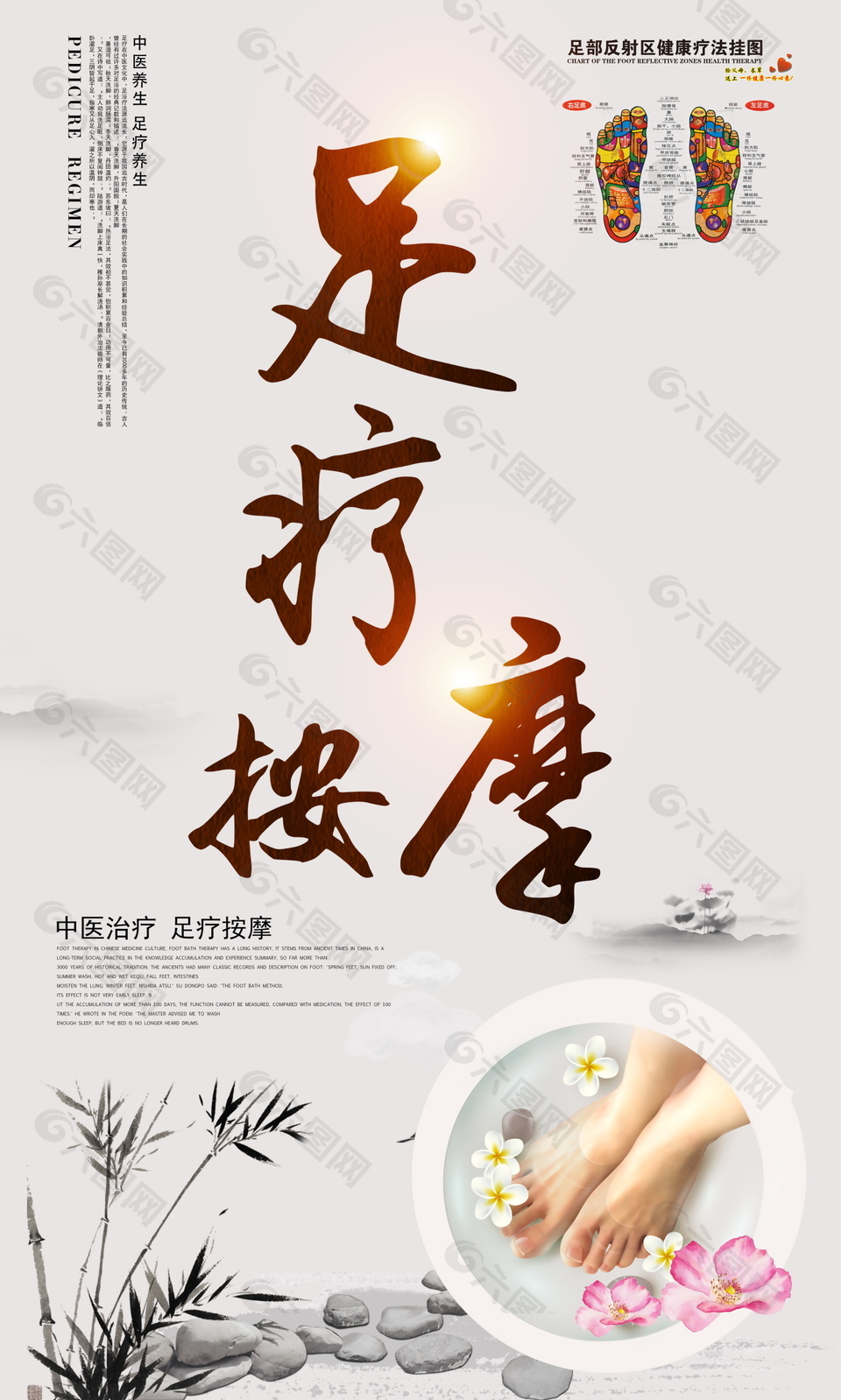 足療按摩養(yǎng)生海報設(shè)計