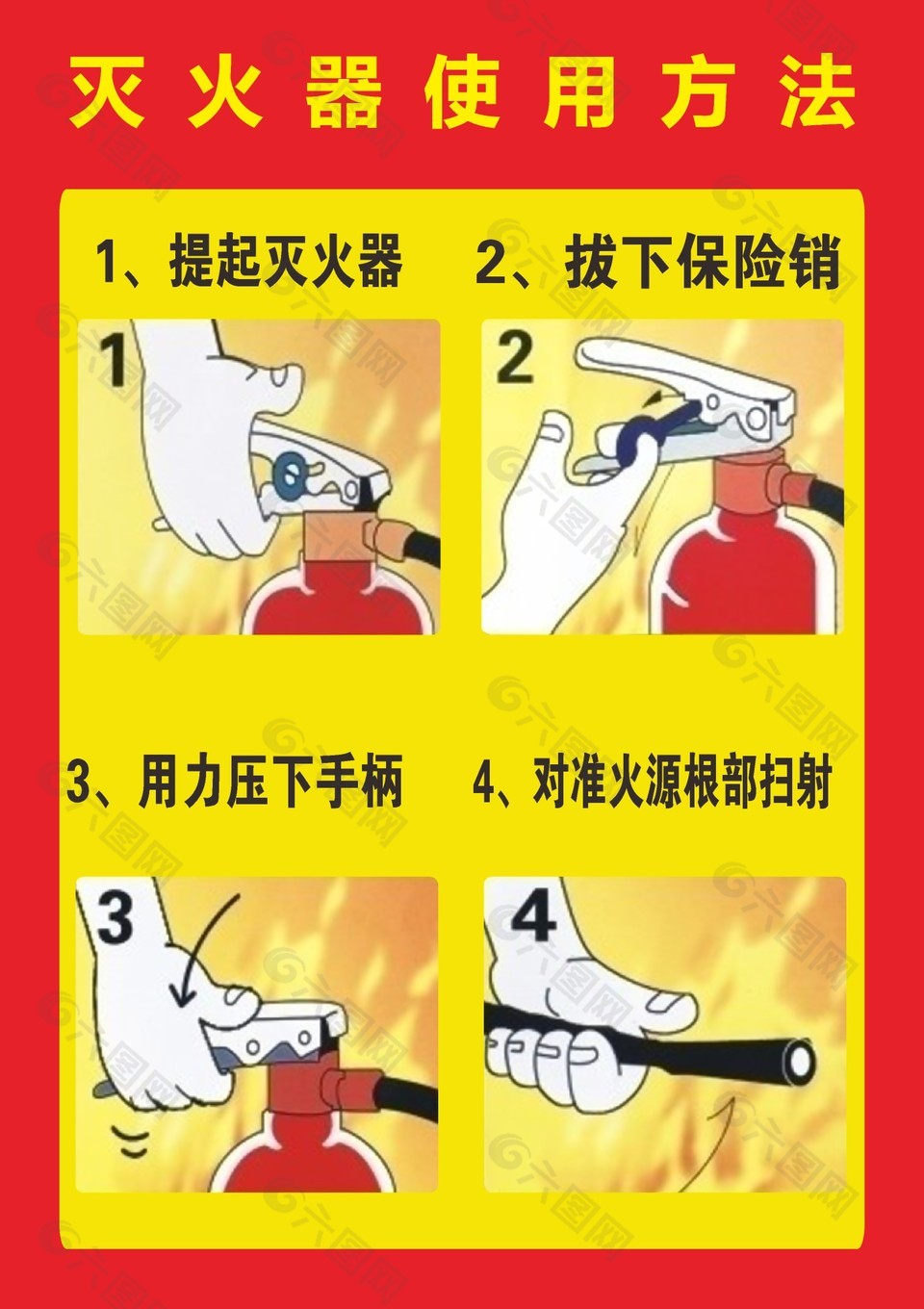 滅火器使用方法海報設(shè)計