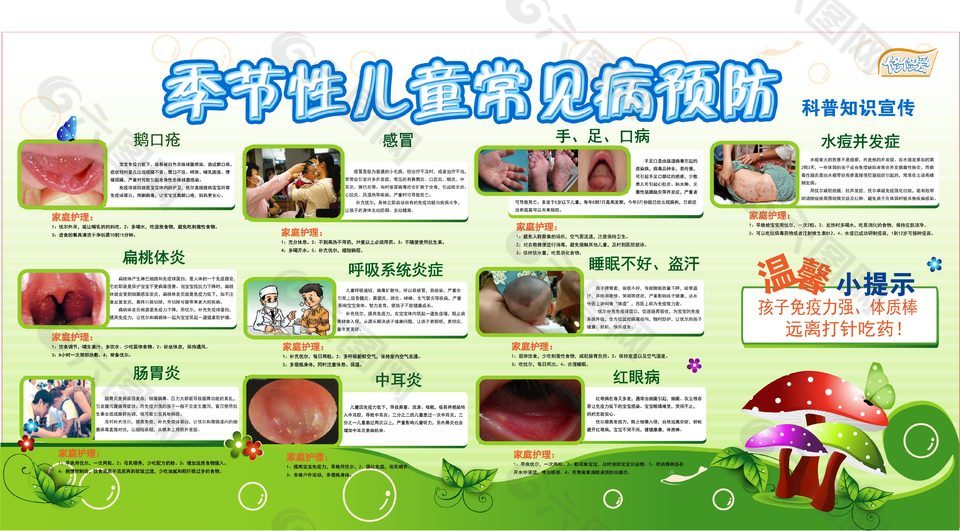 季節(jié)性兒童常見病預防科普展板