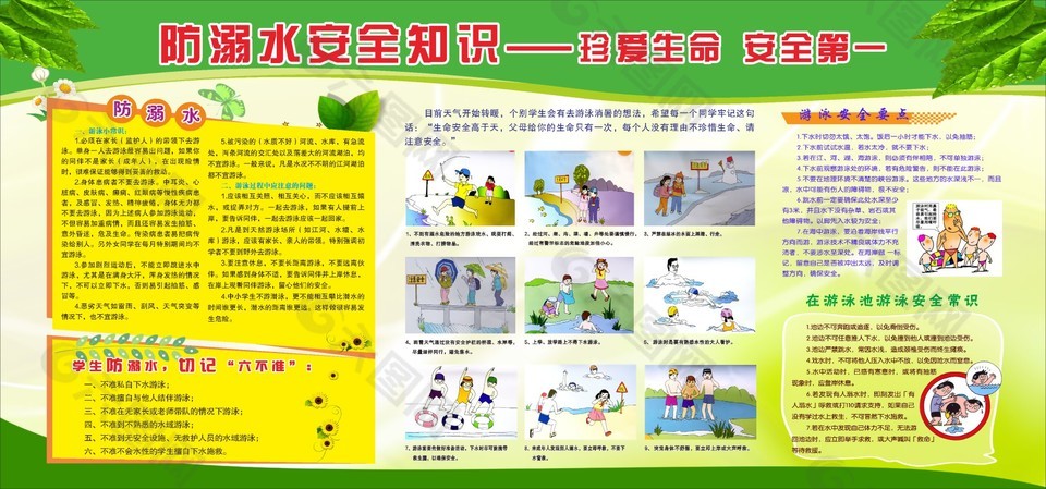 防溺水安全知識(shí)宣傳展板設(shè)計(jì)