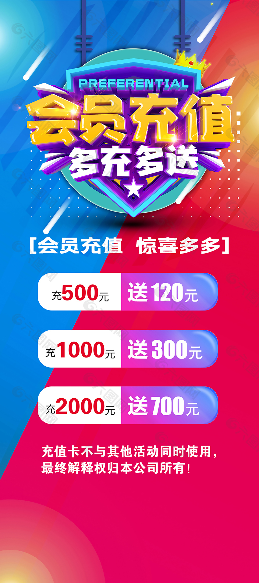 會(huì)員充值驚喜多多活動(dòng)展架設(shè)計(jì)