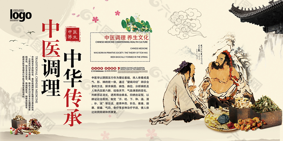 中醫(yī)調(diào)理養(yǎng)生文化展板設(shè)計(jì)
