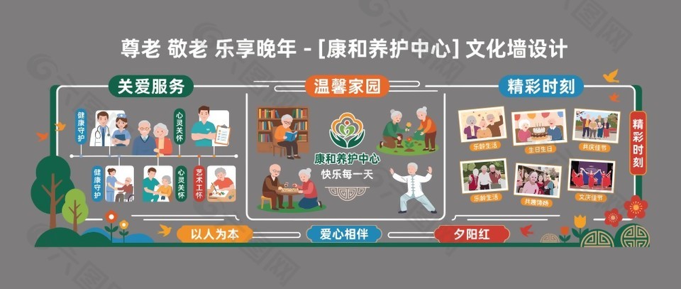 尊老敬老樂享晚年養(yǎng)老院文化墻設計