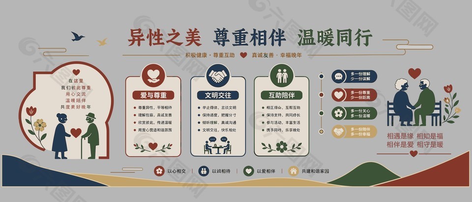 養(yǎng)老院主題文化墻設(shè)計