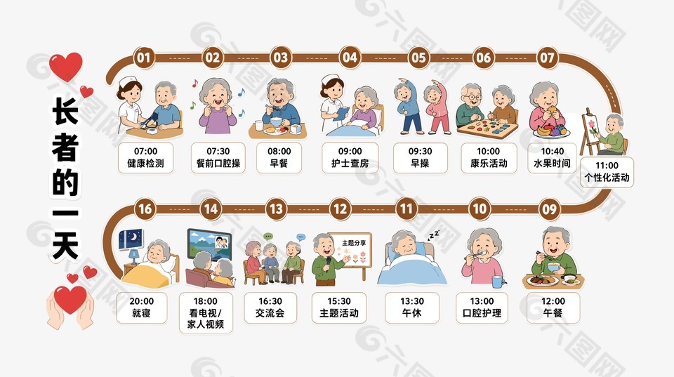 長者的一天日常生活日程表插畫設計