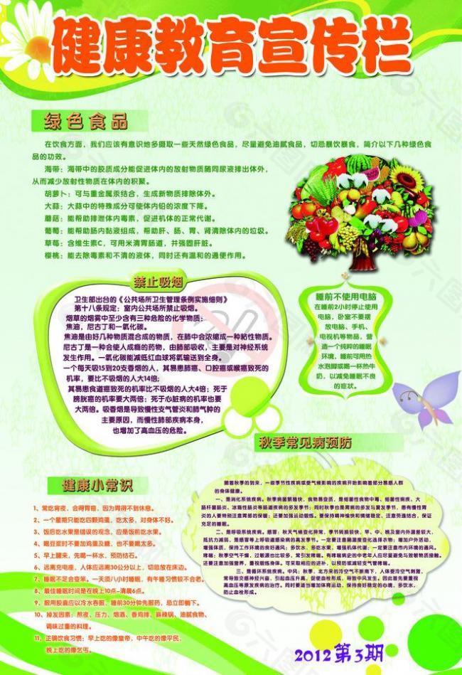 健康教育图片
