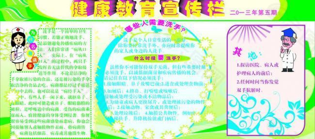 健康教育宣传栏图片