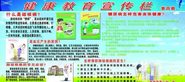 健康教育宣传栏图片