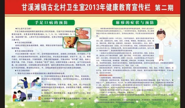 健康教育宣传栏图片